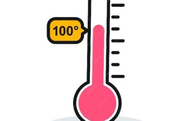 Safety – 🚗 Road Trip Safety Tip: Stay Hydrated! 💧